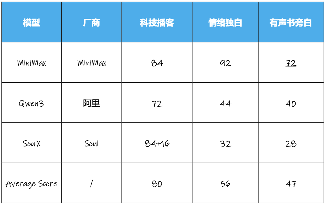 截屏2025-12-30 12.31.13.png