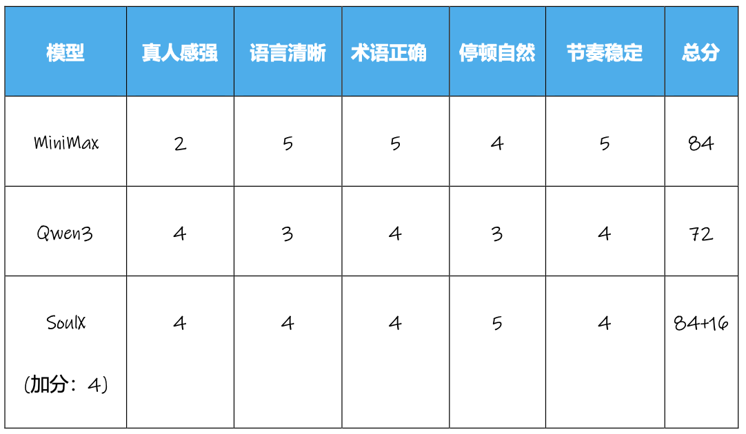 截屏2025-12-30 12.31.21.png