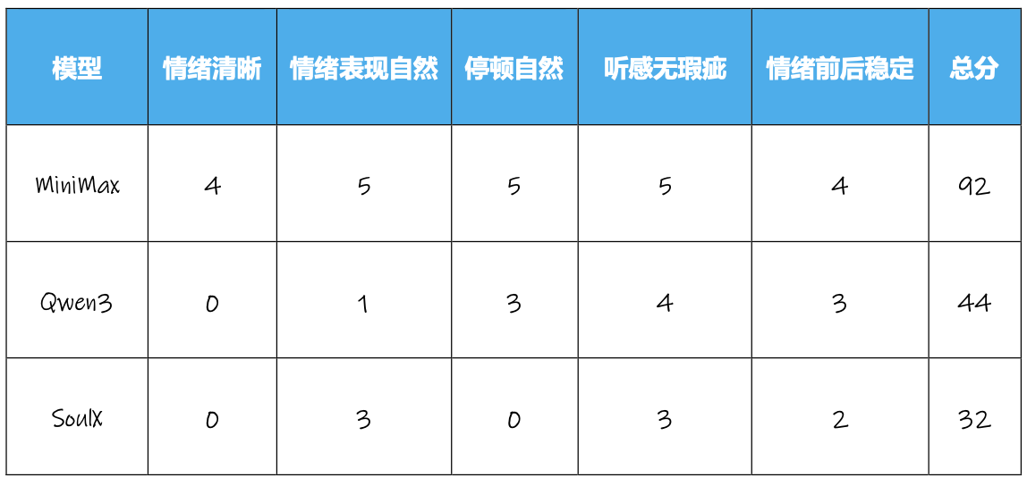 截屏2025-12-30 12.31.29.png