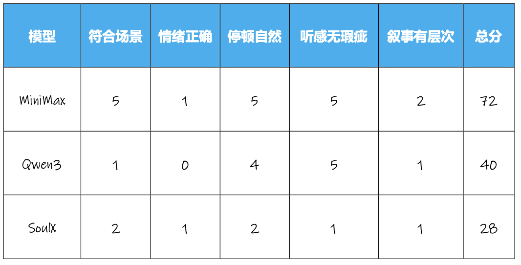 截屏2025-12-30 12.31.35.png