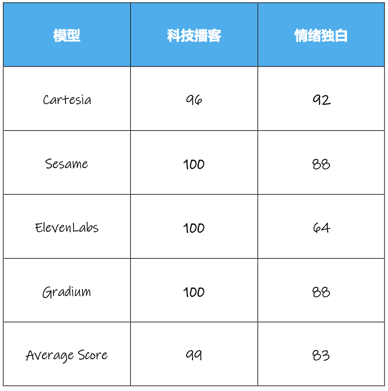 截屏2025-12-30 12.31.43.png