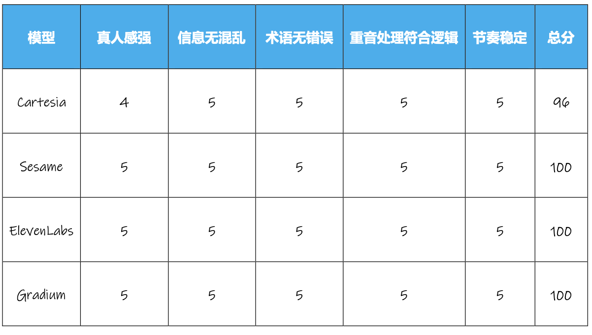 截屏2025-12-30 12.31.52.png