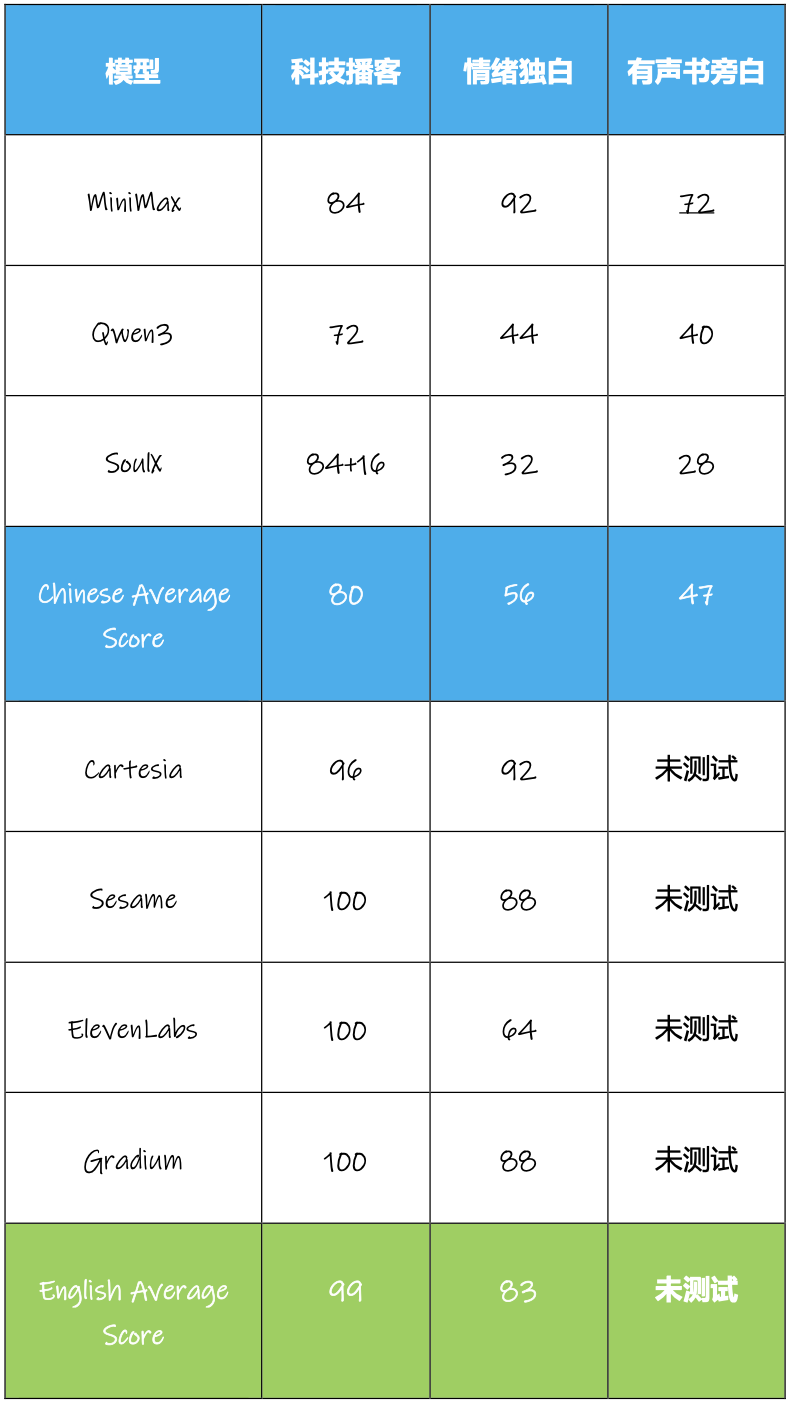 截屏2025-12-30 12.32.09.png