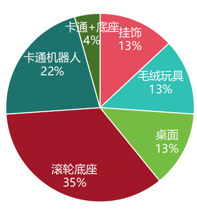 1767173677977418.png 图片2.png