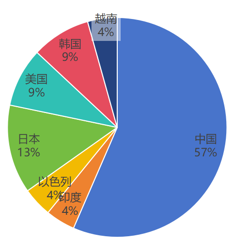 1767173685831113.png 图片3.png