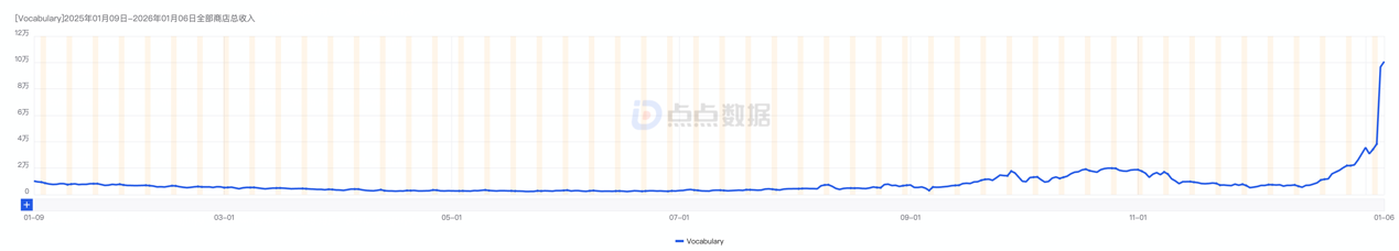 1768187516407702.png 图片3.png