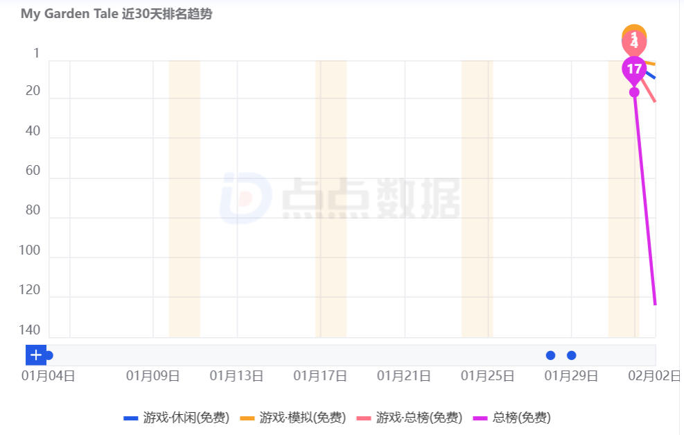 1770033322612596.png 图片2.png