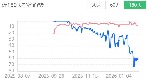 1770033437991305.png 图片6.png