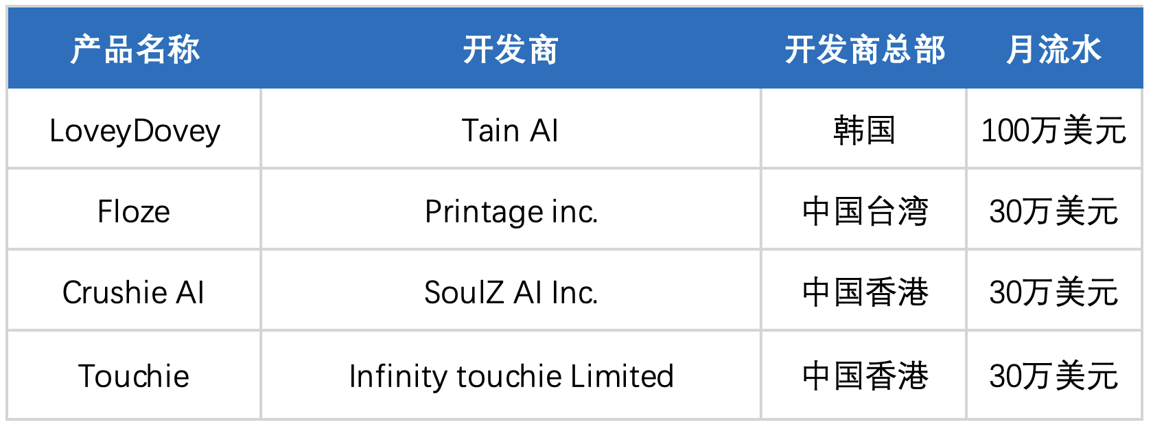 1770117675676554.png 截屏2026-02-03 19.22.29.png