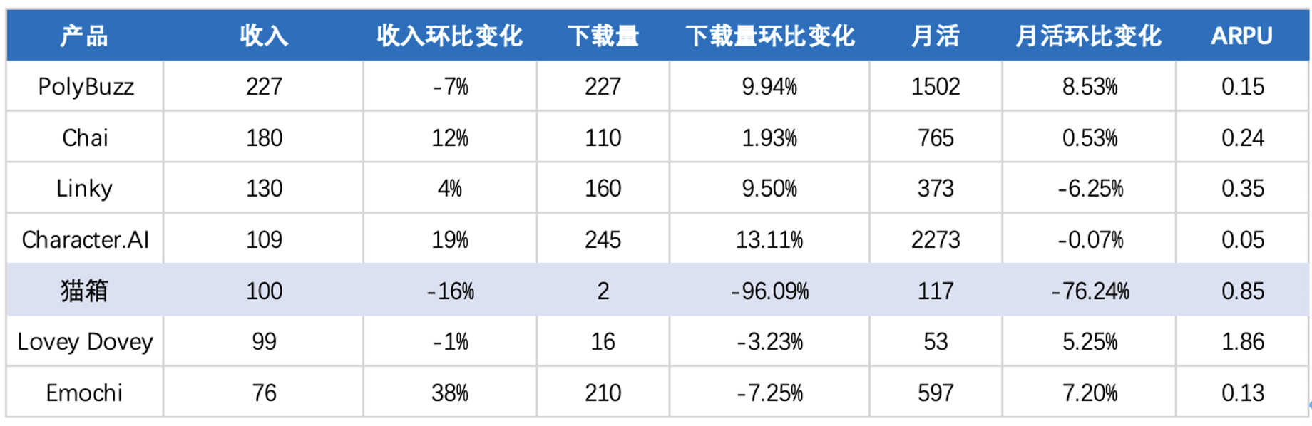 1770117746944096.png 截屏2026-02-03 19.22.17.png
