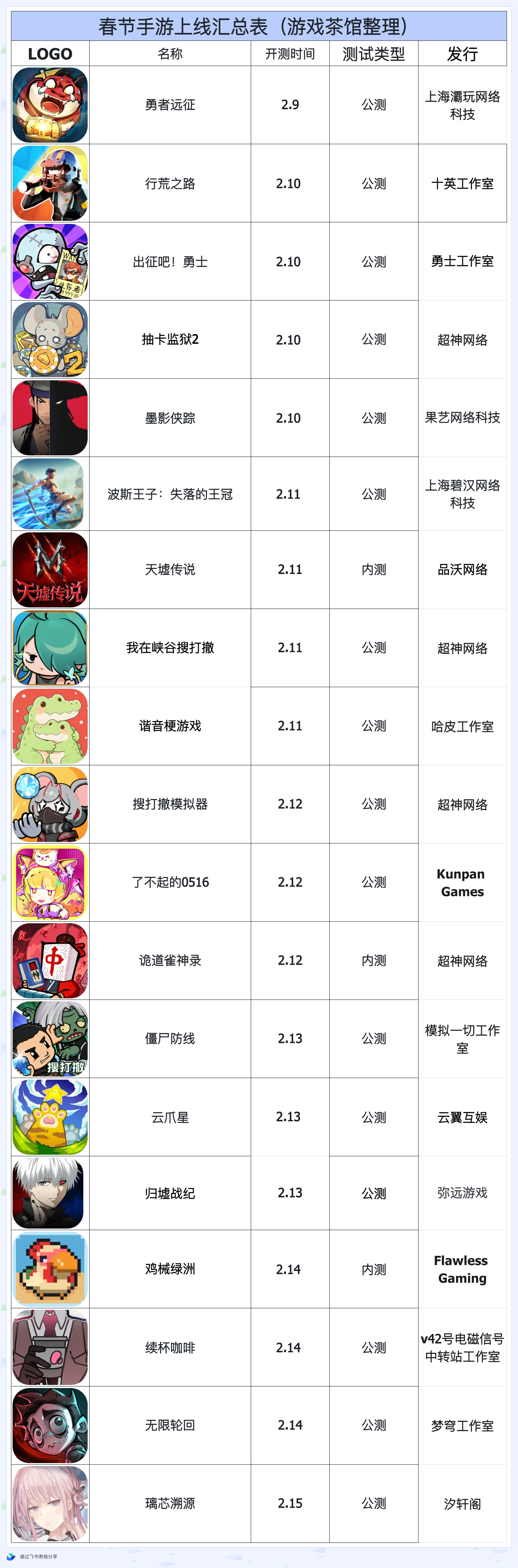 微信图片_2026-02-21_152053_105.png