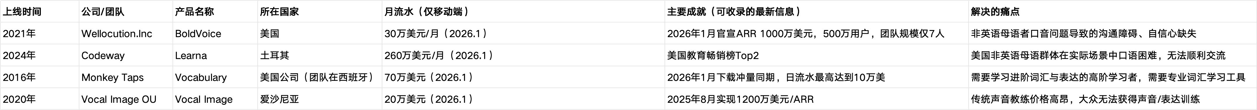 1771774684838805.png 第1页-1.PNG