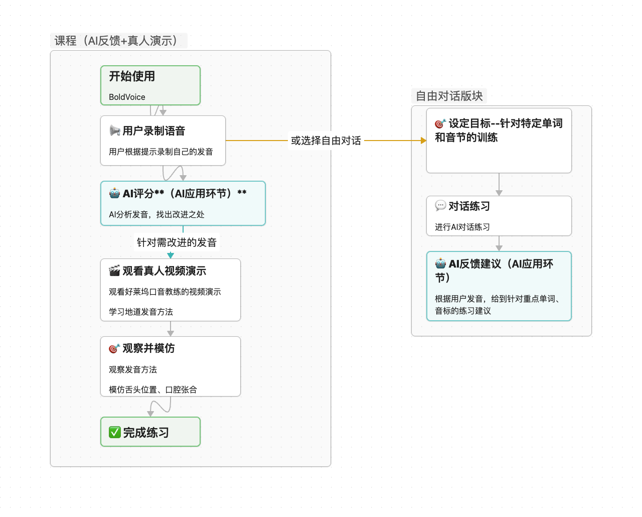 第2页-3.PNG