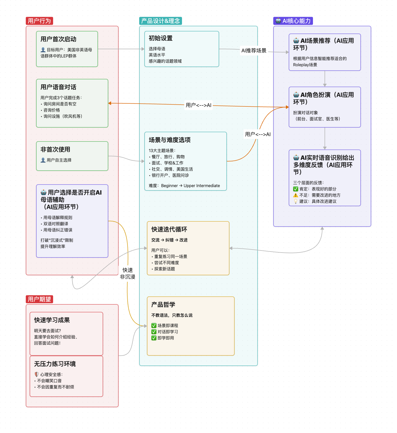第6页-7.PNG