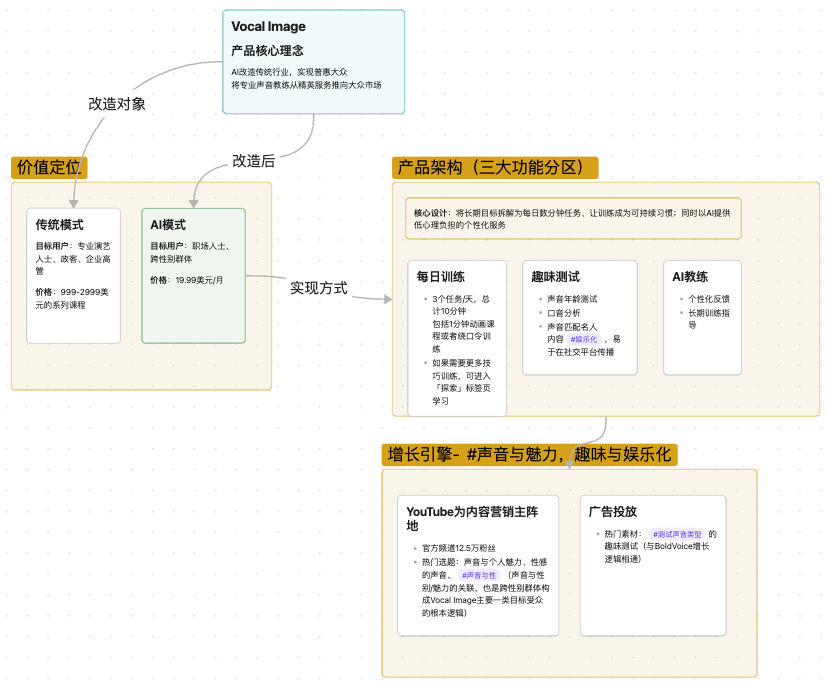 1771774966971901.png 第7页-8.PNG