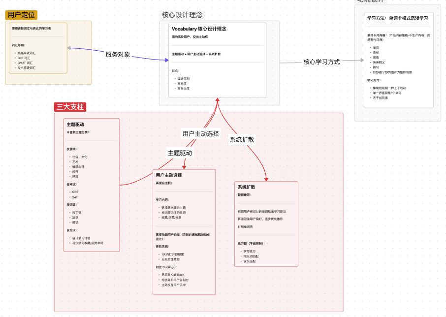 第9页-10.PNG