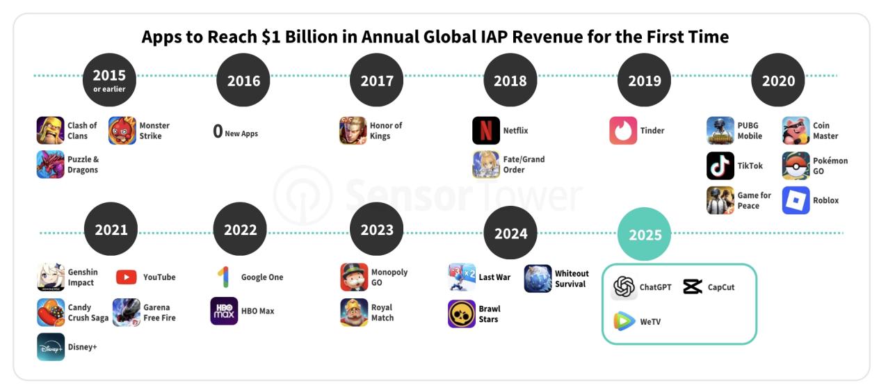 1773137159113623.png 图片5 (2).png