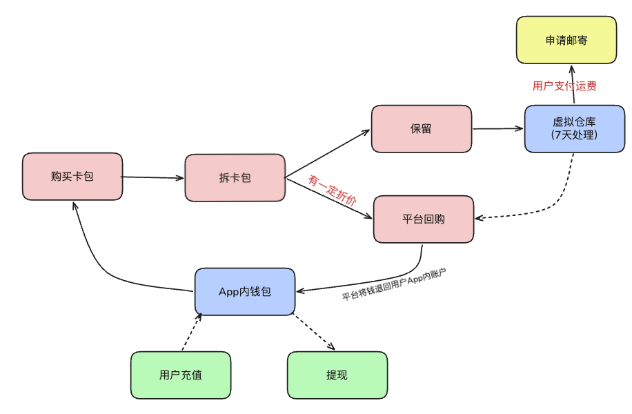 1773740838957836.png 图片3.png