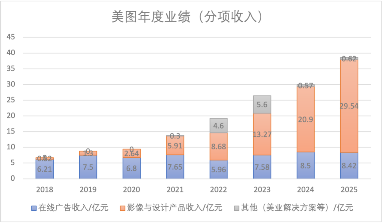 1774613541235334.png 图片2.png