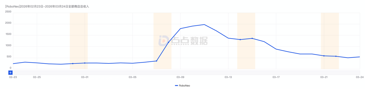 1774613686380095.png 图片12.png