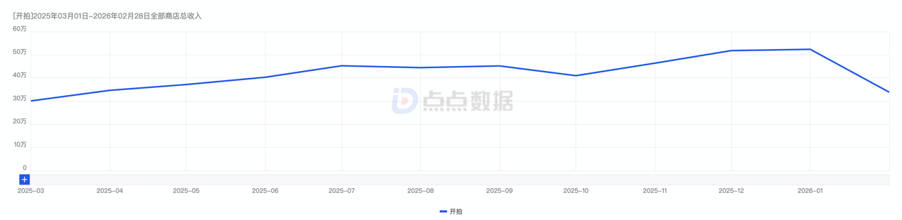 1774613784937731.png 图片16.png