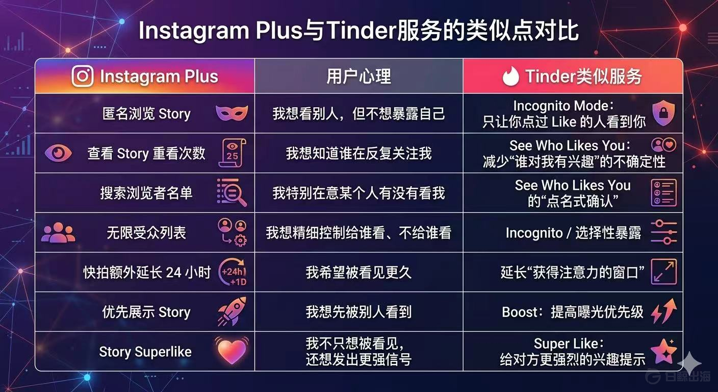 1775132731989902.png 在.png