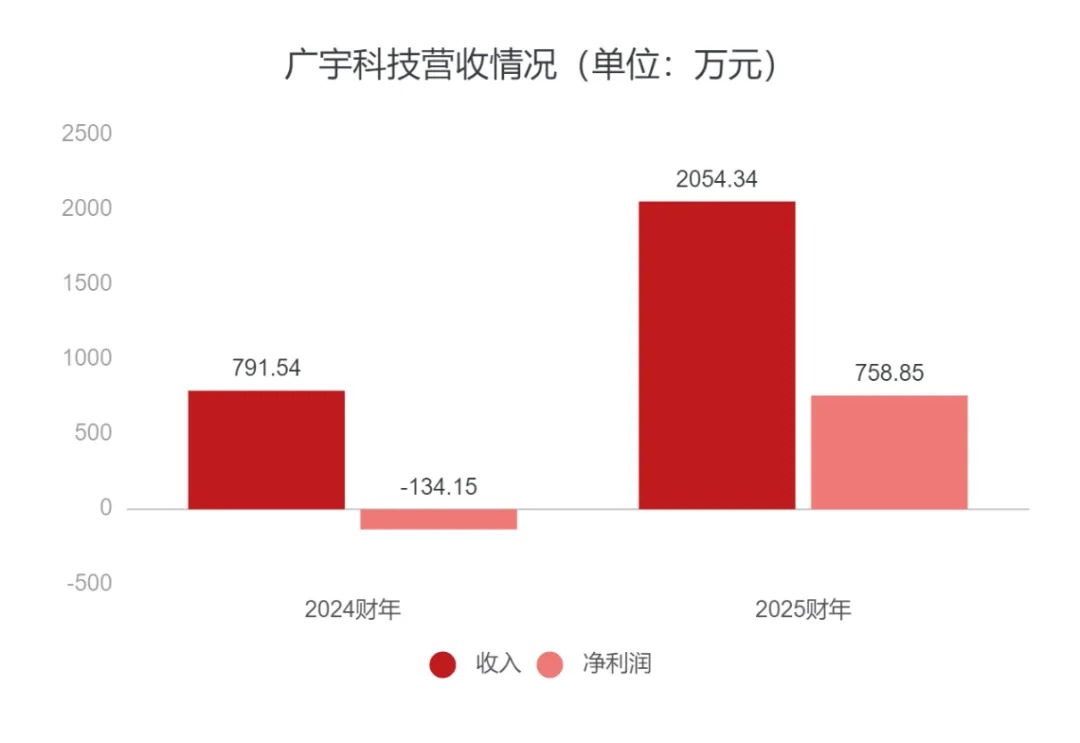 1775620819431415.jpg 微信图片_2026-04-08_115952_622.jpg