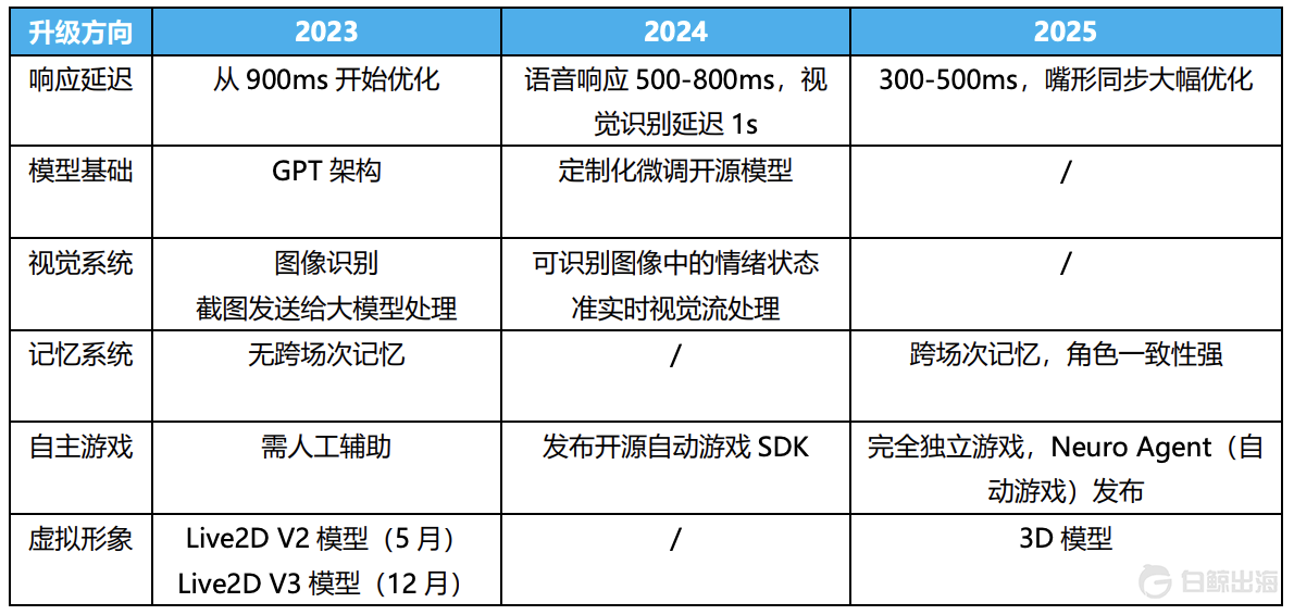 截屏2026-04-10 19.47.26.png