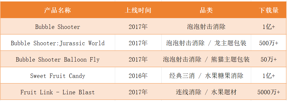 是9.png