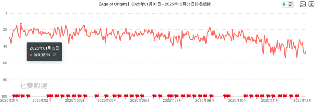 发7.png