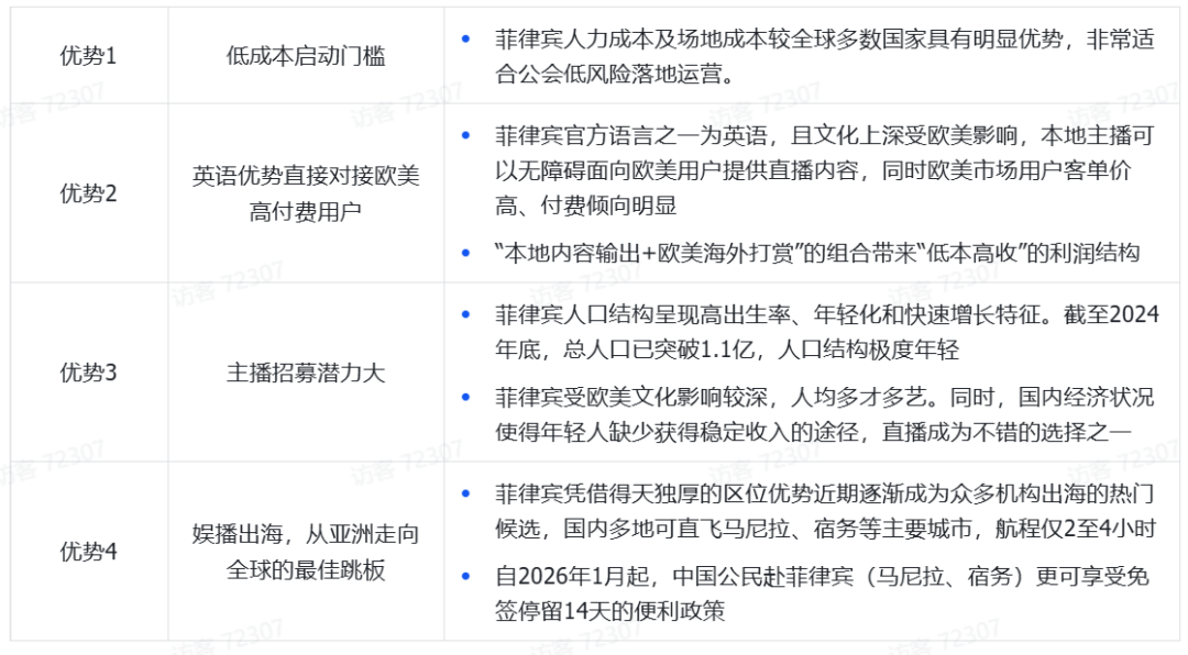 在4.png