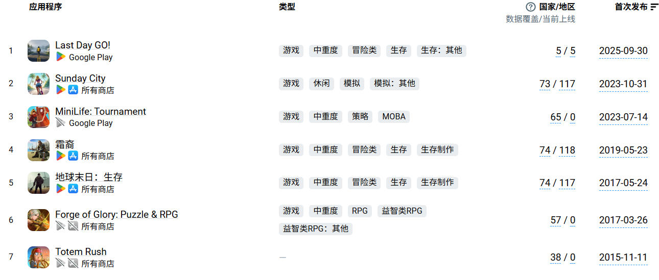 1778315047121695.png 图片4.png