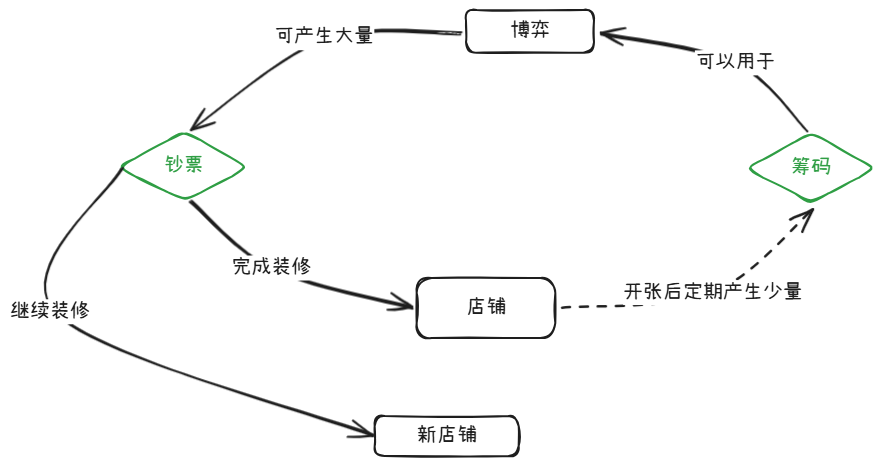 1778315352712168.png 图片9.png