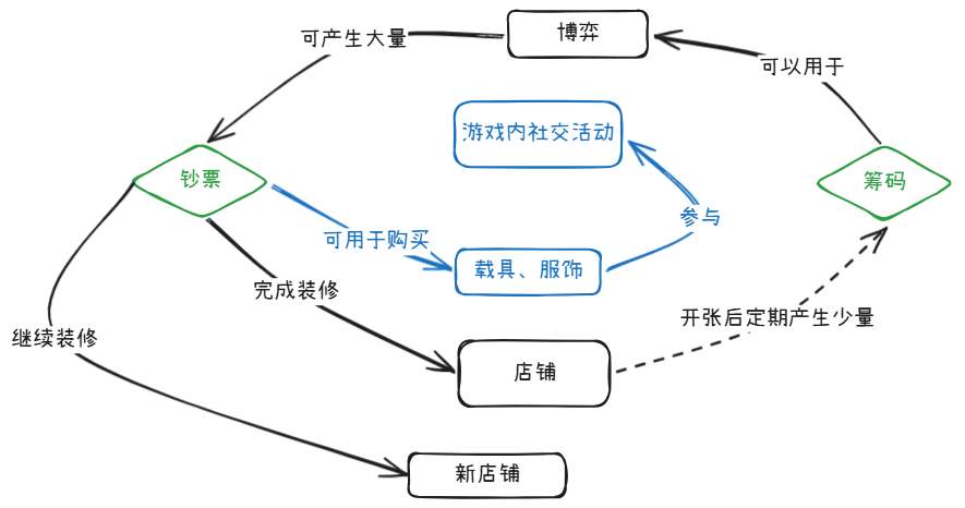 1778315381411489.png 图片11.png