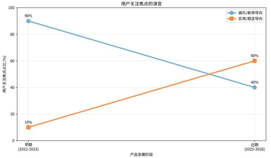 1778321414797361.png 图片6.png