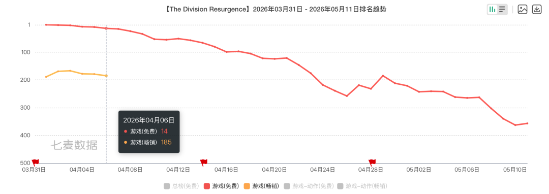 发.png