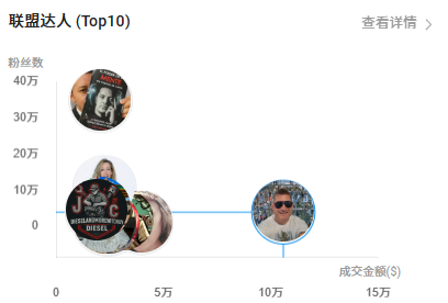 在3.png