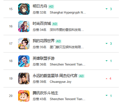 的3.png