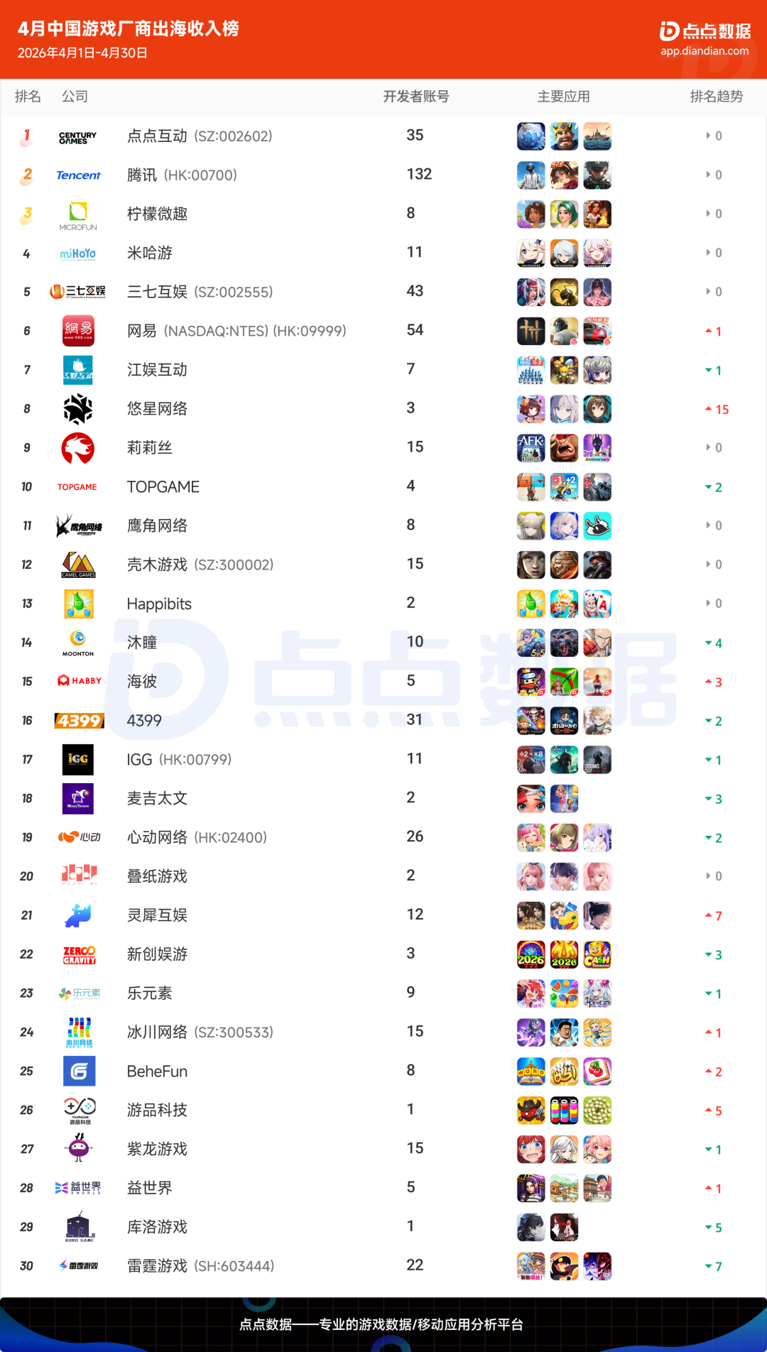 是3.png