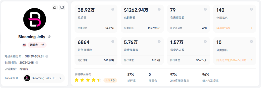 1779162660500756.png 是14.png