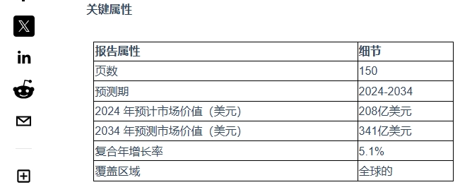 1779162784734519.png 是10.png