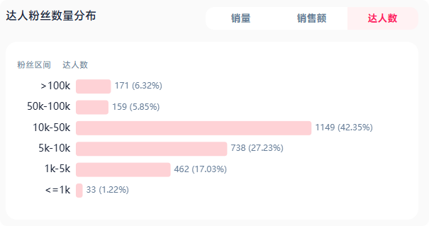 1779162844502099.png 是6.png