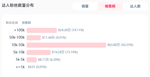 1779162856714186.png 是5.png