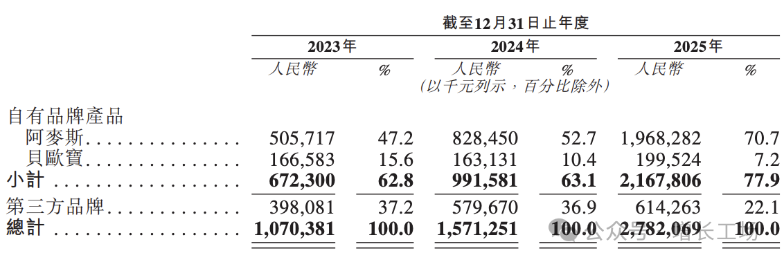 1779351556670158.png 的11.png