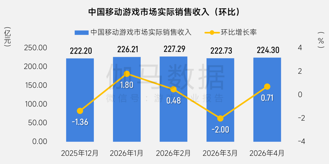 1779358819656927.png 在5.png