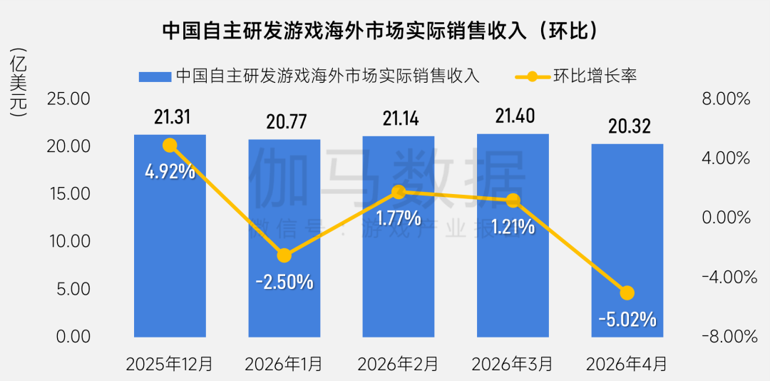 1779358934685850.png 是3.png