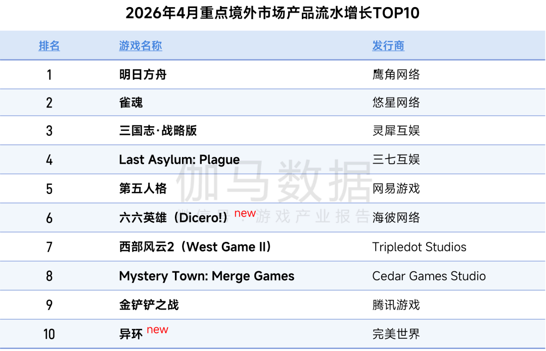 1779358958761494.png 是5.png