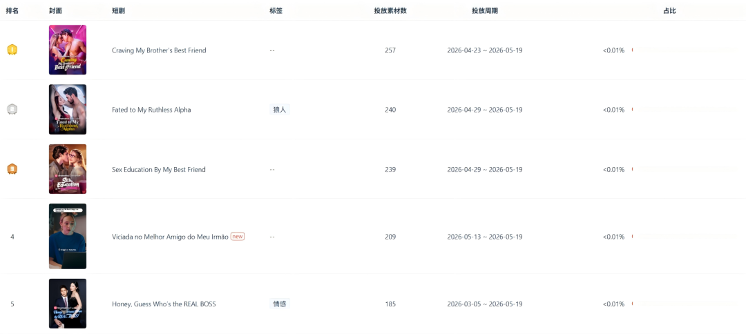 发3.png