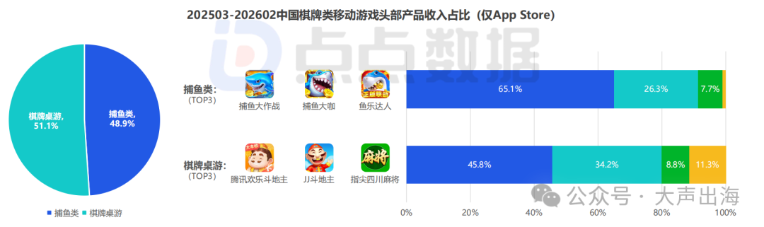 1779677142834917.png 在2.png