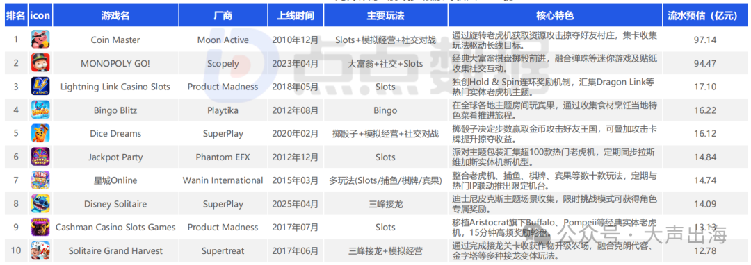 1779677231379101.png 在4.png